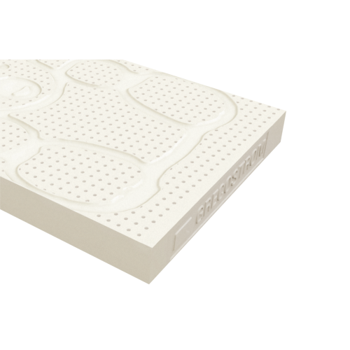 Στρώμα Θαλής - epiplo-stroma.gr