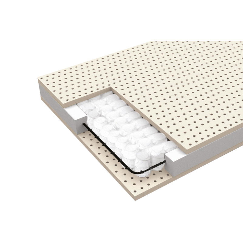 Στρώμα Μίνωας - epiplo-stroma.gr