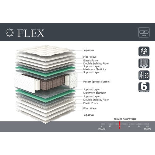 Flex - epiplo-stroma.gr